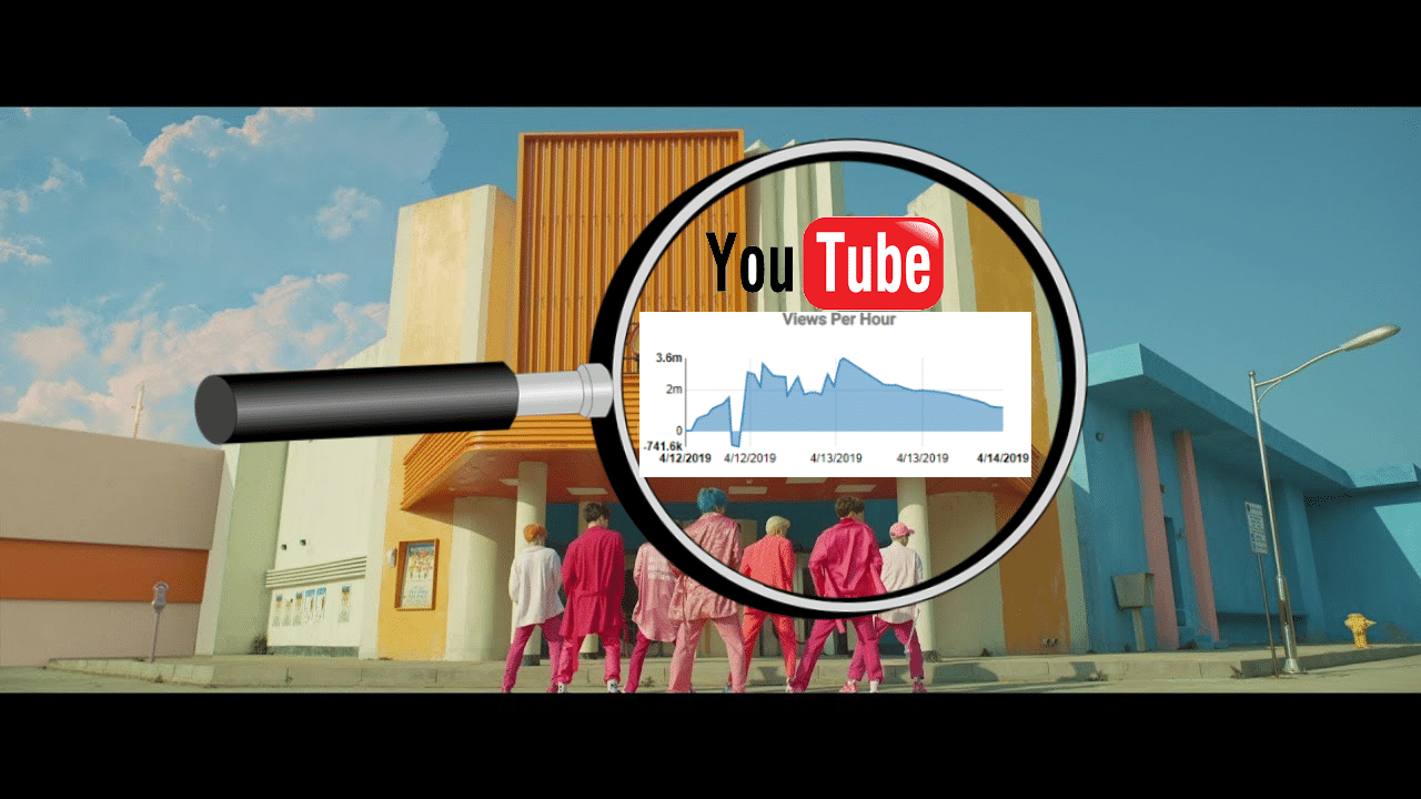 BTS smashes 3 Guinness World Records and the mystery of the 100 million missing YouTube views