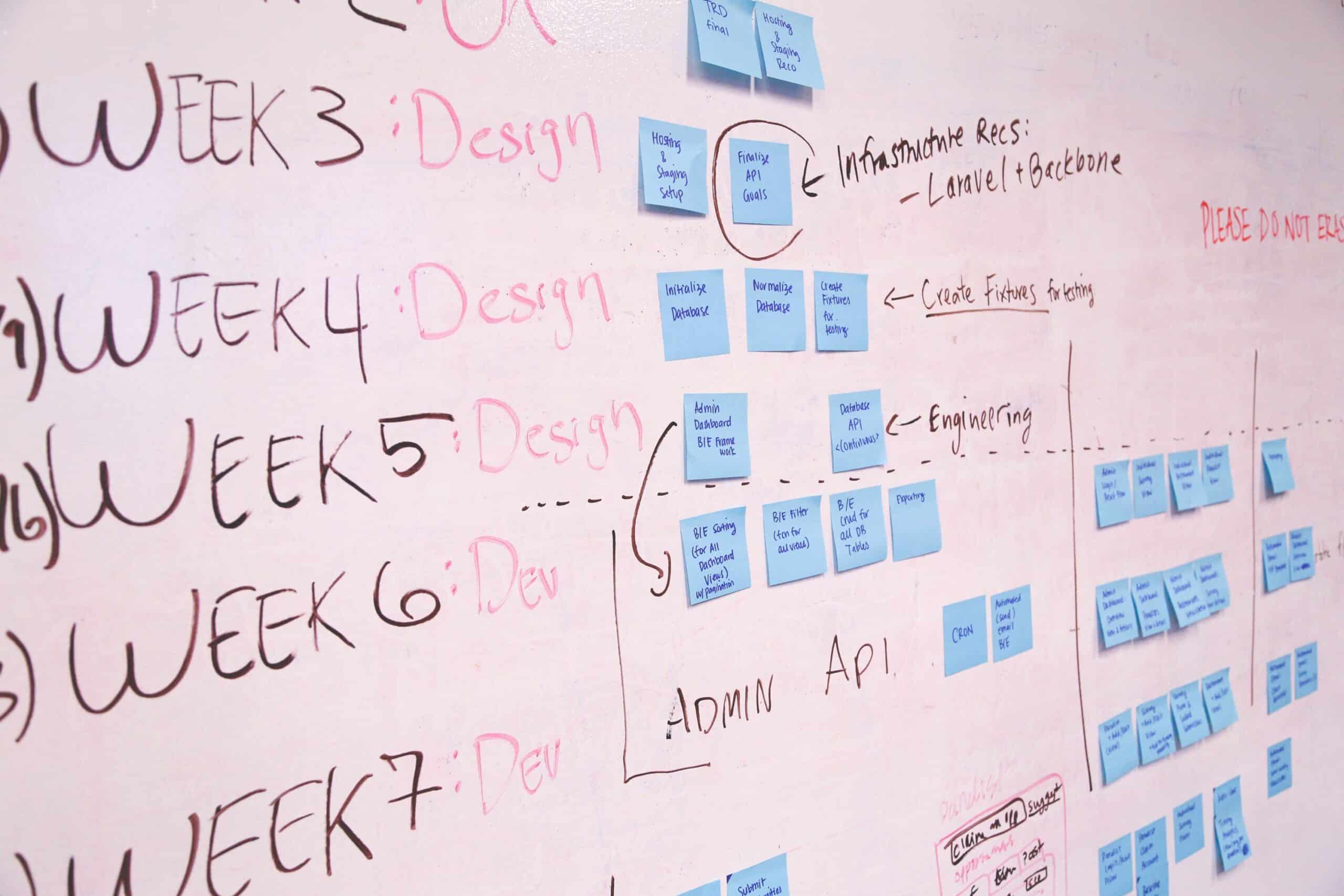 Why is app development not as simple as it seems