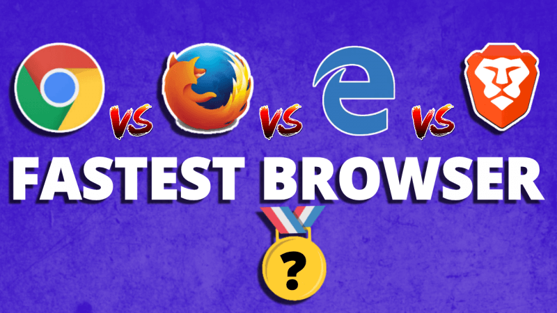 fastest web browser test
