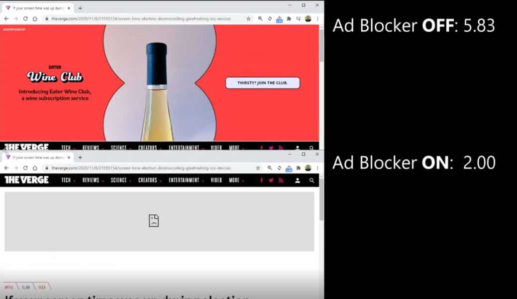 ad block internet speed test 1