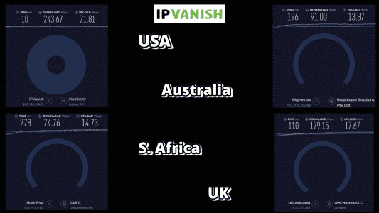 ip vanish VPN speed summary