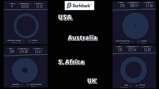 surfVPN speed summary