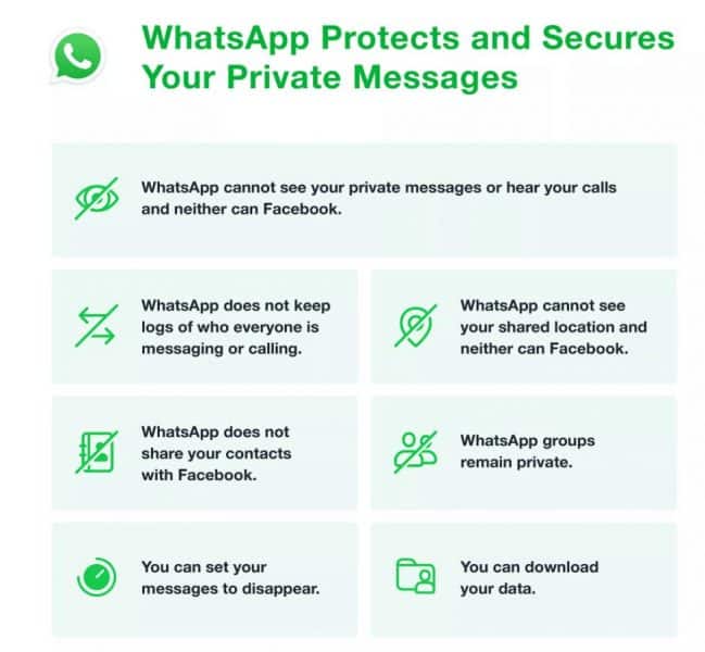 whatsapp shares info on data